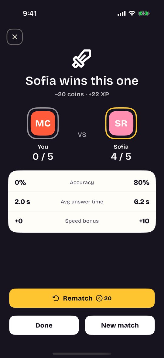 Battle result